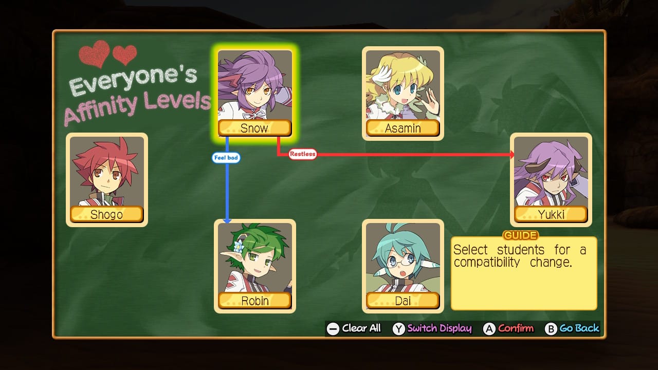 Class of Heroes 3 Remaster
