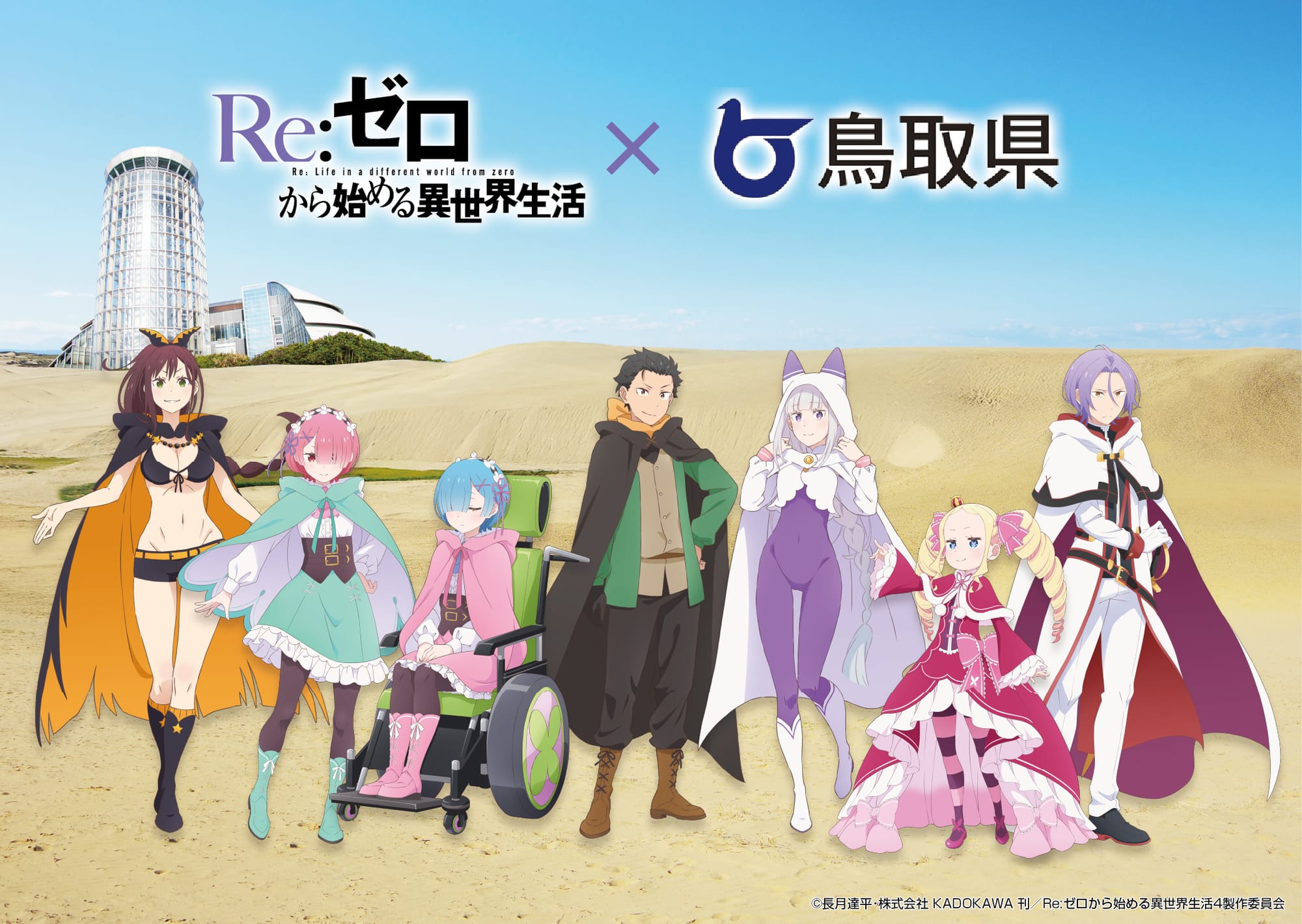 re:zero tottori prefecture